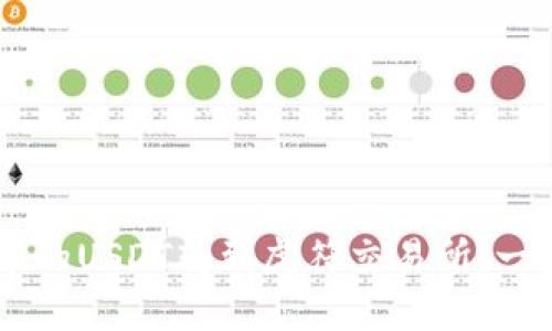 如何将TPWallet中的USDT转到虎符交易所：一步一步的实用指南