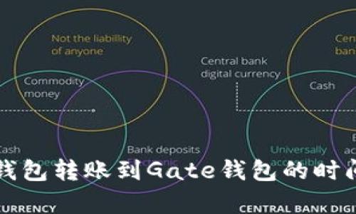 从TP钱包转账到Gate钱包的时间解析