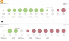 以太坊网络钱包网址: 完整指南与推荐在当今数字