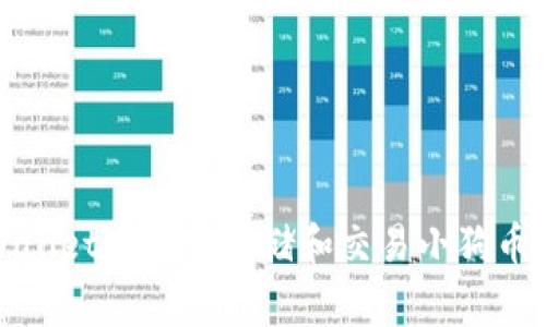 如何在TPWallet中安全存储和交易小狗币（Dogecoin）