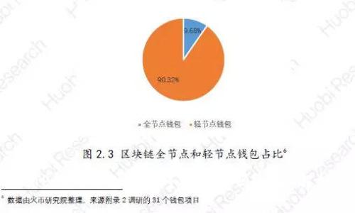 :TP不同钱包之间可以互转吗？全面解析