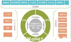 如何增加TPWallet币：全面指南