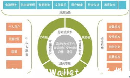 
如何增加TPWallet币：全面指南