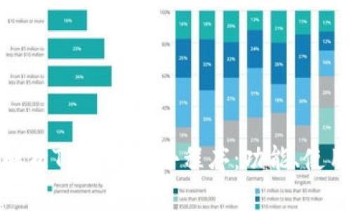 全方位解析TPWallet小程序：功能、使用与优势