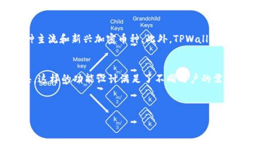 
  波场币如何安全高效地转账到TPWallet？ / 

关键词：
 guanjianci 波场币, TPWallet, 加密货币, 转账安全 /guanjianci 

 h3  一、波场币简介  /h3 

波场币（TRX）是基于波场协议（Tron Protocol）而发行的数字资产，其目标是通过区块链技术构建一个去中心化的互联网。波场币在数字货币市场上备受关注，许多人选择投资或使用波场币进行在线交易。波场的发展与应用也使其在区块链生态中占据了重要位置，其技术优势和应用前景吸引了不少投资者与用户。


波场币主要用于波场生态内的各种场景，包括但不限于在线娱乐平台、数字内容分享等，用户可以通过波场币进行消费和投资。因此，了解如何将波场币转移到不同的钱包中也是用户必须掌握的技能之一。在这篇文章中，我们将详细介绍如何将波场币安全高效地转账到TPWallet，并回答与此相关的一些常见问题。


 h3  二、TPWallet简介  /h3 

TPWallet是一款多链数字资产钱包，支持多种加密货币的存储与管理。其界面友好、安全性高，因此受到很多加密货币用户的喜爱。TPWallet支持的链包括波场、以太坊、比特币等，用户无需担心不同币种之间的管理问题。


除了基础的数字资产存储与转账功能，TPWallet还集成了去中心化交易所，用户可以在钱包内直接进行交易。这种便利性使得TPWallet成为许多用户的首选数字资产管理工具。同时，TPWallet还增强了安全措施，以保护用户资产的安全。


 h3  三、如何将波场币转到TPWallet的步骤  /h3 

那么，现在让我们逐步了解如何将波场币成功转移到TPWallet。以下是详细的步骤指导：


1. **下载并安装TPWallet**：首先，前往TPWallet的官方网站或者应用商店（App Store / Google Play）下载并安装最新版本的TPWallet。安装完成后，打开该应用。


2. **创建或导入钱包**：如果你是第一次使用TPWallet，你可以选择创建一个新钱包。过程中需要设置密码和备份助记词，以保护你的资产安全。如果你已有钱包，则选择导入钱包，并输入相应的助记词或私钥。


3. **获取TPWallet的波场地址**：一旦进入钱包界面，找到“波场（TRX）”的选项，点击进入后，会显示你的波场地址，可以选择复制该地址或者使用二维码功能。


4. **转账波场币**：打开你存储波场币的交易所账户，找到提币或者转账的选项。在提币页面，输入你刚才复制的TPWallet地址，确保无误后输入转账的数量。检查所有信息无误后，提交转账请求。


5. **确认转账状态**：转账完成后，可以回到TPWallet，查看波场币的余额是否已经到账。一般情况下，转账需要等待一段时间，具体时间取决于区块链的处理速度。


 h3  四、常见问题  /h3 

在将波场币转移到TPWallet的过程中，用户常常会遇到一些问题，以下是六个常见问题的详细解答：


 h3  1. 如何确保转账地址的正确性？  /h3 

确保转账地址的正确性是转账过程中非常重要的一步。地址是由字母和数字组成的，任何一个字符的错误都可能导致资金丢失。因此，在复制地址时，可以采取以下几个步骤确保其正确性：
1. **复制粘贴**：使用复制粘贴功能将地址从TPWallet复制到交易所，这样可以避免手动输入错误。
2. **两次核对**：将复制的地址再次与TPWallet中的地址进行比对，确认一致后再进行转账。
3. **小额测试**：在首次转账前，可以选择转账一小笔波场币进行测试，确认到账后再进行大额转账。这样能够有效避免因地址错误导致的损失。


 h3  2. 波场币转账的手续费是多少？  /h3 

波场币的转账手续费相对于其他加密货币来说是比较低的。具体的手续费通常由网络的拥堵量决定。大多数情况下，波场币转账的手续费在几美分到十几美分之间。用户在进行转账时，可以在交易所找到手续费的相关信息。

例如，在一些热门的交易所进行转账，手续费可能会稍微偏高，反之在其他小型交易所则相对较低。用户在选择交易所时应综合考虑其手续费、转账速度及安全性等因素。


 h3  3. 转账后多久可以到账？  /h3 

波场币的转账速度通常很快，网络的处理时间平均在几秒到几分钟之内。在波场网络不拥堵的情况下，一般情况下转账会在1-3分钟内完成。不过，在交易量剧增的情况下，到账时间可能会稍微延长。


如果超过15分钟仍未到账，可以在TPWallet中查看波场的交易历史，以确认转账是否已成功提交以及状态。如果状态为“未确认”，则表明转账仍在处理中，用户可耐心等待。如果状态为“失败”，则可能是由于地址错误或网络问题导致的，需要联系交易所客服进行解决。


 h3  4. 如何保证TPWallet的安全性？  /h3 

TPWallet作为一款数字资产钱包，其安全性是用户非常关心的问题。用户可以采取以下措施来确保其TPWallet的安全：
1. **设置强密码**：创建TPWallet账户时，务必设置一个强密码，包括字母、数字、特殊字符等组合。同时定期更换密码。
2. **备份助记词**：在创建钱包的同时，请务必备份助记词，并将其存放在安全的地方。助记词是恢复钱包的唯一凭证，一旦丢失，资产将无法找回。
3. **启用双因素认证**：如果TPWallet支持双因素认证，建议务必开启此功能，增加额外的安全层级。


4. **定期更新APP**：保持TPWallet应用程序的最新版本，以获取最新的安全更新和功能改进。
5. **谨防钓鱼网站**：确保你从官方渠道下载TPWallet，并时常查看可疑的网址和链接，以防止被钓鱼攻击。


 h3  5. 如何恢复丢失的TPWallet资产？  /h3 

如果你不小心丢失了TPWallet的访问权限，依然可以通过助记词或私钥进行恢复。具体步骤如下：
1. **下载并安装TPWallet**：在新的设备上或重新安装TPWallet应用程序。
2. **选择“导入钱包”**：打开应用，选择“导入钱包”选项。
3. **输入助记词或私钥**：按照系统提示输入丢失钱包的助记词或私钥，确保输入正确无误。
4. **设置新密码**：成功导入后，建议设置一个新密码以确保账户安全。


通过上述方式，用户的大部分资产都可以找回，但需要注意的是一旦助记词或私钥被他人获取，资产将面临风险，因此保护助记词和私钥的安全至关重要。


 h3  6. TPWallet支持哪些功能和币种？  /h3 

TPWallet非常强大，支持多种加密货币的存储和管理。除了波场币（TRX），还支持比特币（BTC）、以太坊（ETH）、波卡（DOT）、链游（NFT）等多种主流和新兴加密币种。此外，TPWallet集成了去中心化交易所，用户可以在其中进行即时交易。这相比于传统交易所有更高的灵活性和私密性。


对于数字资产的管理，TPWallet还提供了单币种和多币种资产管理功能，同时允许用户查看实时行情、交易记录、收益计算等多项实用工具。这样的功能设计满足了不同用户的需求，让无论是新手还是老手都能找到适合自己的操作方式。


 h3  五、总结  /h3 

在当今区块链技术快速发展的时代，了解如何安全有效地转移和管理数字资产是每个加密货币用户必备的技能。本文详细阐述了波场币转账到TPWallet的具体步骤，并提供了与之相关的常见问题解答。希望本文能够为广大用户提供实用的信息及帮助，让大家在加密货币的世界里走得更远更稳。