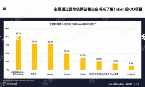    如何在TPWallet设置抹茶交易所账户  / 
 guanjianci  TPWallet, 抹茶交易所, 加密货币, 钱包设置  /guanjianci 

在数字货币交易日益增长的今天，越来越多的用户开始关注如何安全便捷地管理他们的数字资产。TPWallet作为一款功能强大的数字钱包，能够帮助用户轻松管理各种加密货币资产。而抹茶交易所（MEXC）则为用户提供了一个全面的数字货币交易平台。本文将重点介绍如何在TPWallet中设置抹茶交易所账户，以及相关的注意事项。

一、TPWallet简介
TPWallet是一款专为数字货币而设计的钱包，支持多种加密货币的存储和管理。用户可以在这个钱包中轻松查看自己的资产、进行转账、交易等操作。TPWallet的界面友好，功能全面，适合各种级别的用户，从初学者到专业交易者。

二、抹茶交易所简介
抹茶交易所（MEXC）是一家全球性的数字货币交易所，提供多种加密货币的交易服务。抹茶交易所除了支持主流数字货币的交易外，还提供了丰富的交易品种和金融工具，为用户提供更多投资选择。抹茶交易所的交易手续费合理，并且安全性较高，吸引了大量投资者的青睐。

三、在TPWallet中设置抹茶账户的步骤
通过TPWallet设置抹茶账户主要涉及以下几个步骤：
1. **下载并安装TPWallet**：首先，用户需要在自己的手机应用商店中搜索“TPWallet”，下载并安装该应用。
2. **创建钱包**：打开TPWallet应用后，首次使用时需要创建一个新的钱包。用户需要选择“创建钱包”，并设置安全密码。注意安全密码应当复杂且难以猜测，以保障数字资产的安全。
3. **备份助记词**：创建钱包后，系统会生成一组助记词。用户必须将这些助记词妥善保存，不要遗失，因为它是恢复钱包和资产的唯一凭证。
4. **登录抹茶交易所**：用户可以在浏览器中输入抹茶交易所的官网地址，注册并登录自己的抹茶账户。若已经拥有账户，则直接登录即可。
5. **连接TPWallet和抹茶**：在TPWallet中，用户选择相应的功能模块，找到“交易所”或“市场”的入口。按照指引输入抹茶交易所的API密钥等相关信息，以便将TPWallet与抹茶账户进行连接。
6. **完成设置并验证**：在完成连接设置后，用户可以通过TPWallet来管理自己的抹茶账户交易，包括实时查看市场行情、下单交易等。

四、注意事项
在设置抹茶账户时，用户需要特别留意以下几点：
1. **安全问题**：务必保障下载的TPWallet应用是官方版本，避免使用来历不明的工具，以防被骗或资产损失。
2. **密码和密钥保护**：确保登录抹茶和TPWallet的账户密码和API密钥不被他人知晓。建议定期更换密码，增强账户安全性。
3. **交易风险**：在进行数字货币交易时，用户需了解相关市场风险，合理安排资金配置，避免因盲目交易而导致的损失。

五、如何解决常见问题
在使用TPWallet和抹茶交易所的过程中，用户可能会遇到一些常见问题，以下是一些解决方案：
1. **无法连接抹茶账户**： 如果在TPWallet中无法成功连接到抹茶账户，用户应检查API密钥是否正确复制，同时确认抹茶账户的设置权限是否开放。
2. **交易延迟或失败**：如果在执行交易时出现延迟或失败，建议用户检查网络连接状态，保障网络流畅。
3. **资产显示异常**：若TPWallet中显示资产金额与抹茶账户不一致，用户可尝试重新同步数据或手动重新连接账户。

六、总结
通过上述步骤及注意事项，用户应能顺利在TPWallet中设置并管理抹茶交易所账户。此举不仅方便用户交易，还能有效保护他们的数字资产安全。在数字资产逐渐成为全球经济重要组成部分的今天，积极学习并使用优秀的工具，将帮助用户在投资之路上走得更远。

---

去了解更多相关内容，为用户提供全面信息与支持，赋予他们在数字货币世界中的信心与能力。