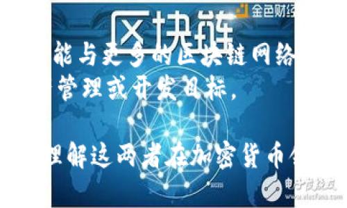   TPWallet BES与BEP的区别详解 / 

 guanjianci TPWallet、BES、BEP、加密钱包 /guanjianci 

在区块链和加密货币的领域，我们经常能看到各种各样的术语和缩写，尤其是在钱包和交易平台中。在这其中，“TPWallet BES”和“BEP”常常被提及，然而许多用户可能并不清楚这两者之间的具体区别。接下来，我们将对它们进行详细的比较和分析。

1. 什么是TPWallet BES?
TPWallet BES（TPWallet Bitcoin Enhancement Standard）是TPWallet团队推出的一种新型加密钱包标准。这一标准旨在提高比特币及其相关代币的安全性和使用便捷性。TPWallet BES结合了多种创新的安全措施，使用户在存储和交易加密资产时能够享受到更高的安全保障。
TPWallet BES的主要特点包括用户友好的界面、强大的加密技术、以及多重身份验证机制。这些特性不仅保护用户的资产不受虚假交易和黑客攻击的影响，还能够通过其直观的操作界面，使即便是新手用户也能轻松上手进行加密资产的管理。

2. 什么是BEP?
BEP（Binance Smart Chain Evolution Proposal）是Binance Smart Chain（BSC）的一个重要概念。它类似于以太坊的EIP（Ethereum Improvement Proposal），是用来提出和讨论BSC协议改进建议的机制。BEP有多个不同的版本，例如BEP-20是BSC上的代币标准，类似于以太坊网络上的ERC-20标准。
BEP的目的在于使得开发者可以便捷地提出改进建议，同时也帮助生态系统不断进化，增加用户和开发者的参与度和满意度。通过BEP，用户和开发者能够共同属性到BSC的未来发展。

3. TPWallet BES与BEP的主要区别
TPWallet BES与BEP之间存在本质的区别。首先，TPWallet BES是一个专注于安全性和用户体验的加密钱包标准，主要面向用户个人资产的管理和交易。而BEP则是一个更为广泛的概念，包含了一系列关于Binance Smart Chain的改进建议，并不仅限于钱包的使用。
其次，TPWallet BES是一个产品标准，而BEP则是一种提案标准。TPWallet BES旨在为用户提供一种安全、便捷的加密资产管理方式，而BEP则鼓励开发者提出新的功能和改进来促进Binance Smart Chain的发展。

4. 用途上的区别
在用途上，TPWallet BES和BEP的使用场景也是截然不同的。TPWallet BES主要服务于需要进行加密资产存储和交易的个人用户，而BEP主要面向开发者，同样也会影响到用户，但其核心是推动技术的发展。
例如，用户在使用TPWallet BES时，可以享受到其安全性和便捷性的好处，而开发者在设计应用程序或智能合约时，则需要参考BEP提案来做出符合标准的设计，这样才能更好地融入Binance Smart Chain的生态系统。

5. 安全性和易用性的比较
安全性是评判任何加密钱包的重要因素，而TPWallet BES在这一点上表现得尤为突出。TPWallet BES利用了多个级别的安全保障措施来防护用户的资产不受攻击，这包括了双重身份验证、端到端的加密技术等机制。而BEP作为一种提案，不直接涉及具体的安全措施，而是依靠基于其协议的开发者和用户自行维护安全性。
在易用性方面，TPWallet BES尤其注重用户体验，提供了清晰、直观的界面，使得即使是没有技术背景的用户也能轻松操作。而BEP虽然提升了BSC的功能，但相对而言，更像是一种技术文档，普通用户不一定能直接参与其中，须依赖开发者将提案转化为用户体验。

6. 未来发展趋势
对于TPWallet BES和BEP各自的未来发展趋势，分析表明：TPWallet BES可能会继续深化其安全和便捷性，以更好地适应不断发展的加密市场，同时也可能与更多的区块链网络进行整合，实现跨链操作。而BEP则有可能随着Binance Smart Chain生态的不断丰富和完善，吸引更多的开发者参与进来，推动整个链上的创新与发展。
最终，TPWallet BES和BEP在加密货币的生态中各有其重要的地位和作用，用户和开发者可以根据自身的需要选择合适的工具和标准，以实现最佳的资产管理或开发目标。

以上的内容详细比较了TPWallet BES和BEP的区别，从定义、用途、安全性和未来发展的多个方面进行了全面分析。希望这些信息能够帮助读者更深入地理解这两者在加密货币领域中的地位和作用。