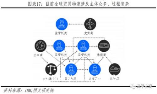 币安钱包与TPWallet的详细比较：选择最适合你的数字资产管理方案
