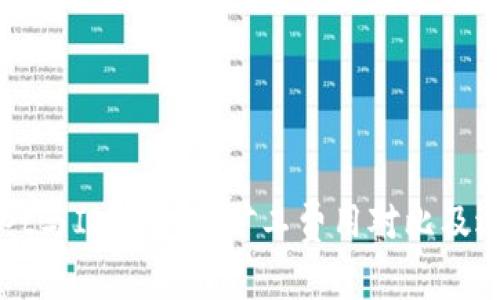 TPWallet与IM钱包的矿工费用对比及选择指南