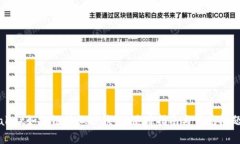 TPWallet如何链接微信钱包：使用指南与常见问题解