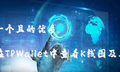 思考一个且的优质

如何在TPWallet中查看K线图及其应用