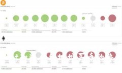 TPWallet知道合约地址买币的终极教程