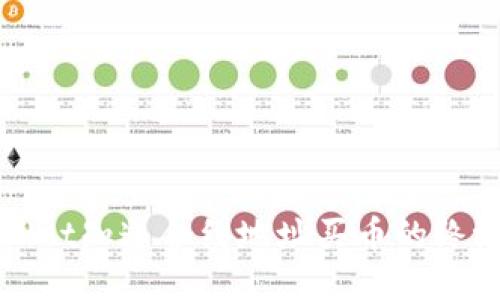 TPWallet知道合约地址买币的终极教程